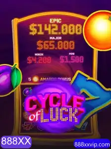 Descubra o Empolgante Mundo do CycleofLuck: Um Jogo de Estratégia e Fortuna